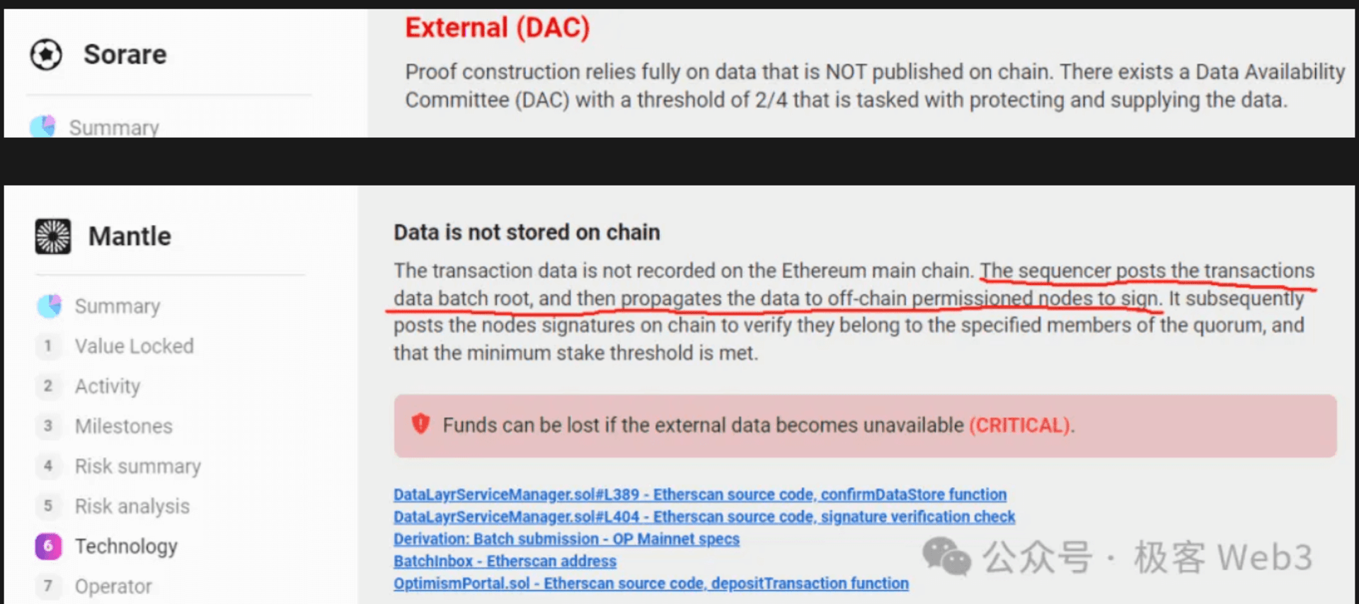 Data Availability Committee (DAC)