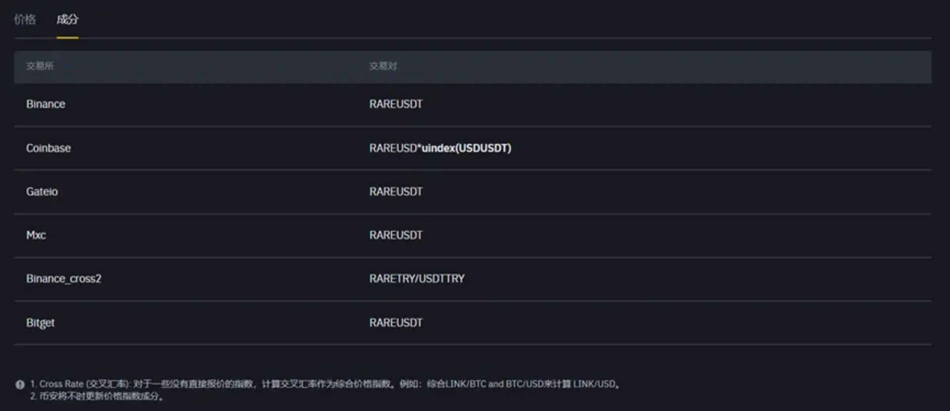 现货指数价格Index Price 计算