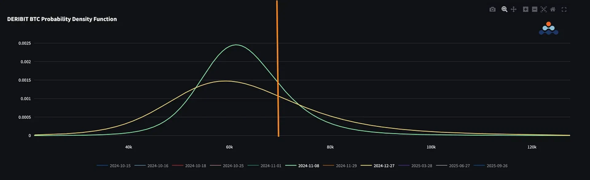 BTC SVI Calibrated (PDF)