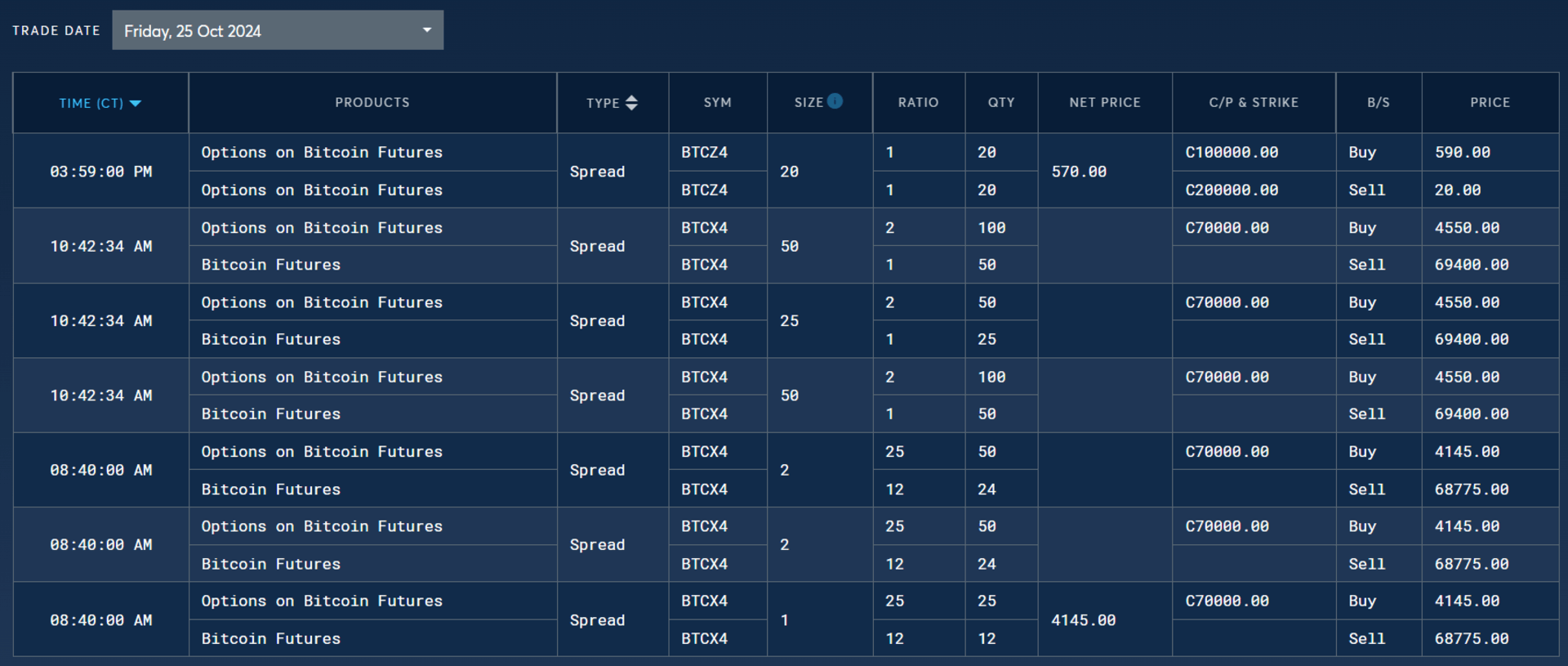 2024/10/25 BTC 大单看涨期权